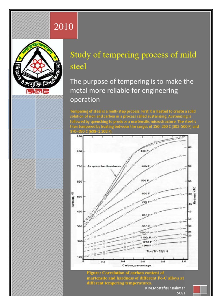 Study and Operation of Tempering Process | PDF | Heat Treating ...