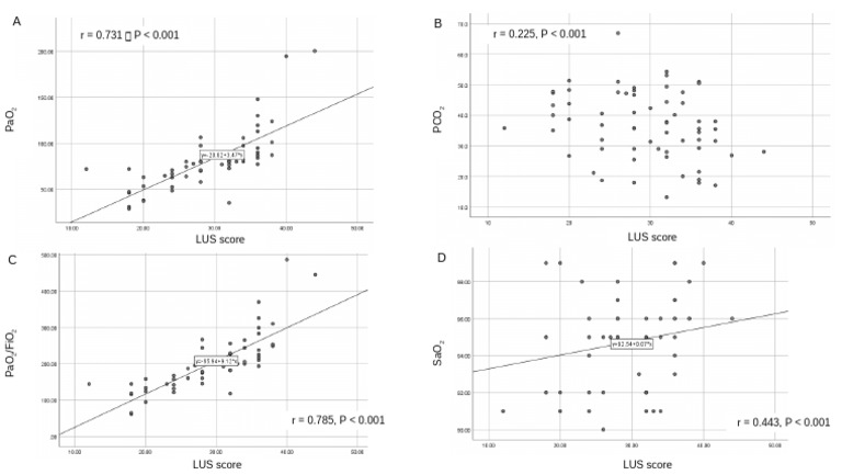 Fig 2 | PDF