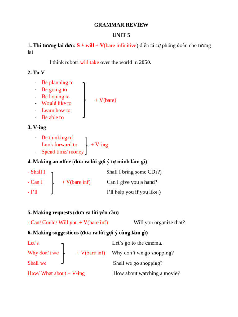 Grammar Review - English 2 | PDF