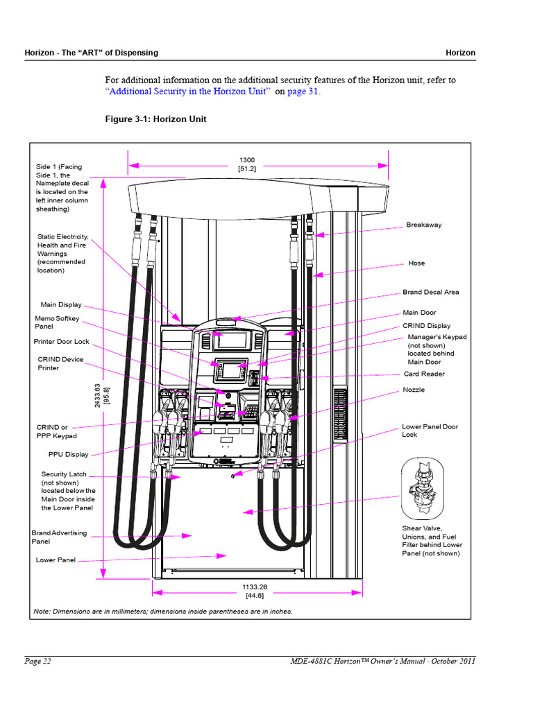 Horizon Unit Dispensing Manual | PDF