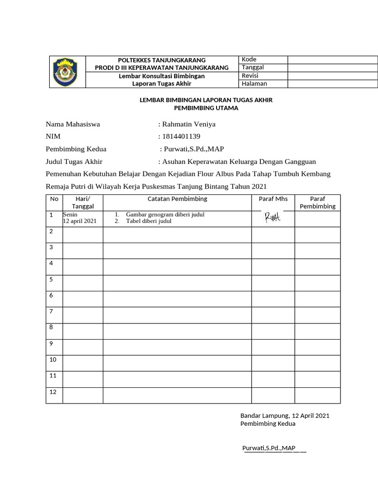 Format Konsul Pem 2 | PDF