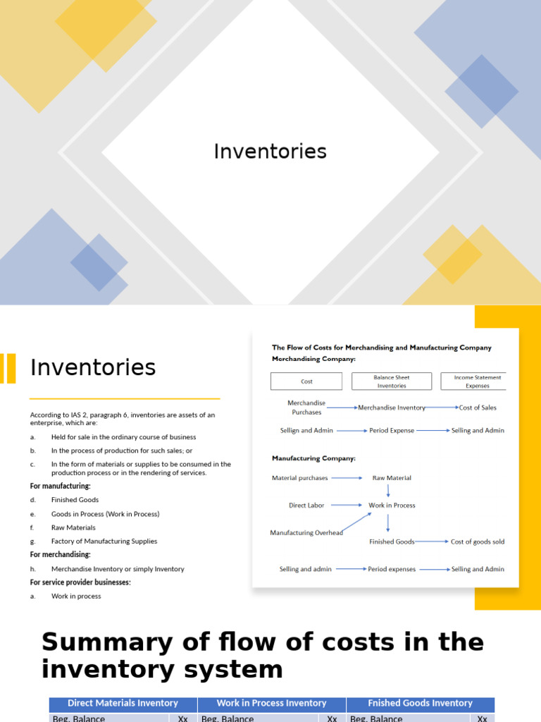 Understanding Inventory Accounting Basics | PDF | Cost Of Goods Sold ...