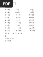 Download Lambang fonetik by Mohd Rizan SN92055244 doc pdf