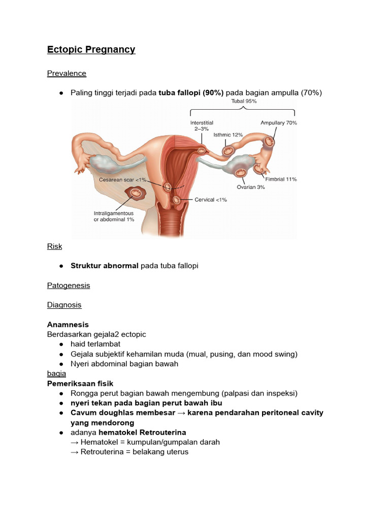 Diagnosis dan Penanganan Kehamilan Ektopik | PDF