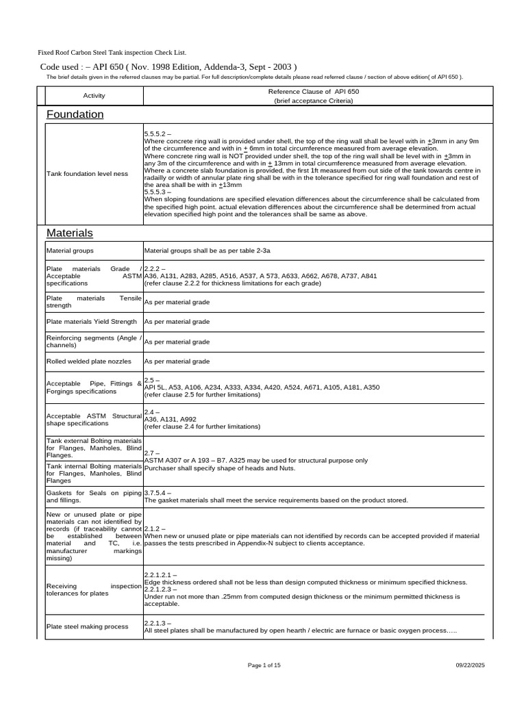 API 650 Tank Inspection Criteria | PDF | Welding | Construction