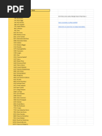Player Statistics Overview | PDF | La Liga | Association Football