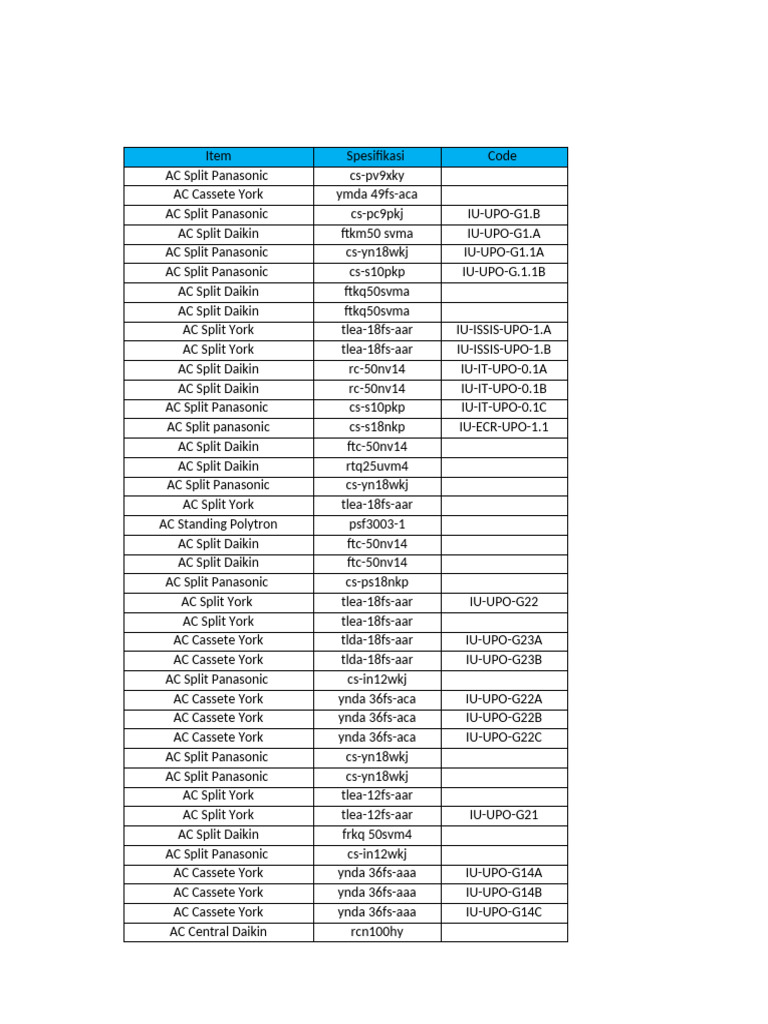 Data AC | PDF