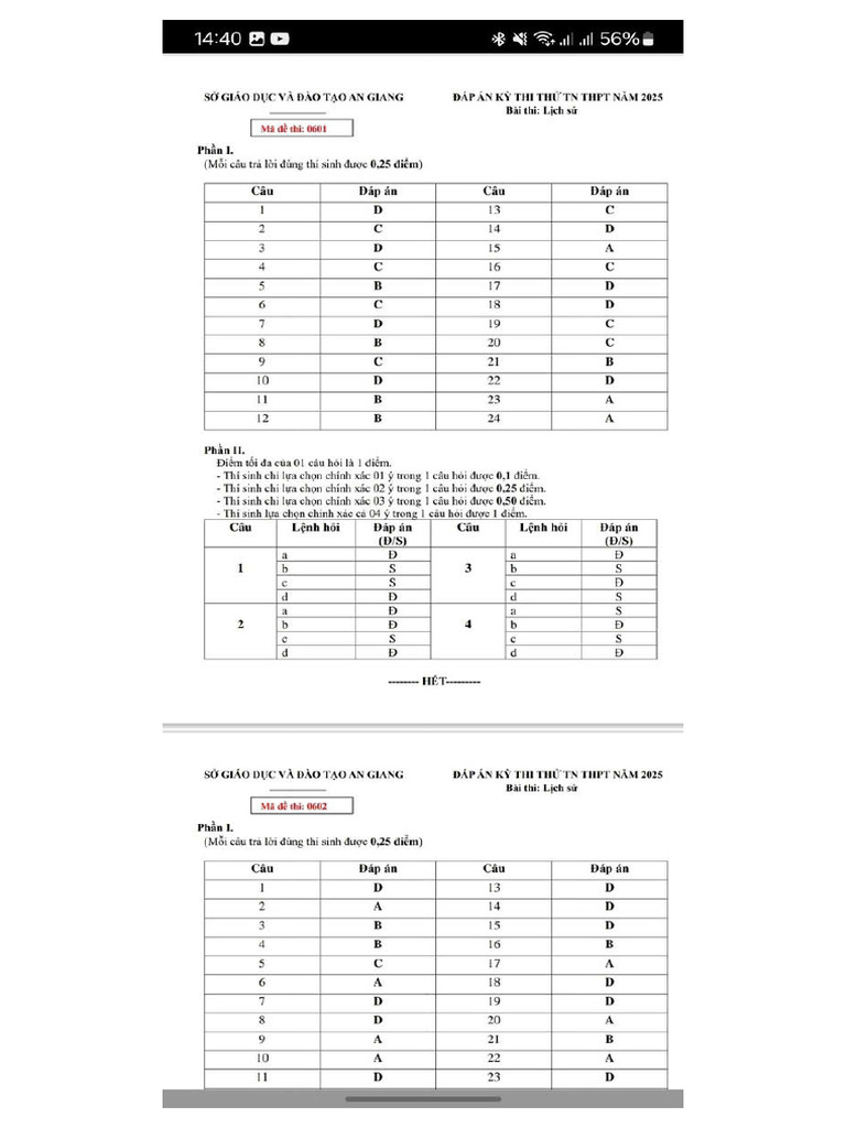 Lich Su | PDF