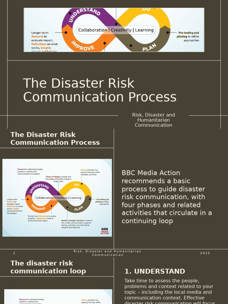 Disaster Risk Communication Process Guide | PDF | Communication | Risk