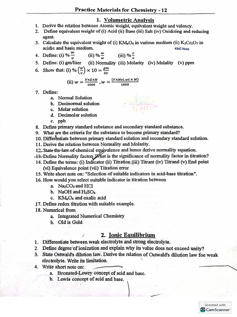Imp Chem | PDF