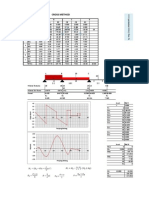 Joint Member Cross Method Force and Moment Analysis