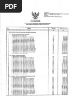 Download Permenkeu37 PMK02 2012SBU Lampiran by Yudha Haryadi SN92057993 doc pdf