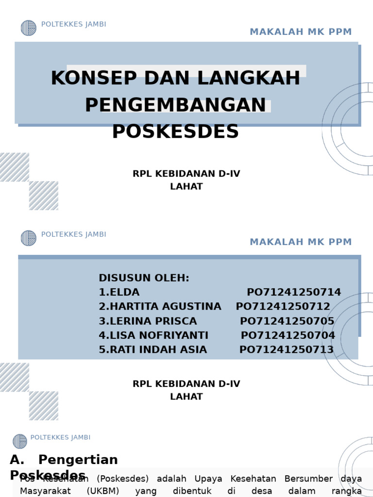 Pengembangan Poskesdes untuk Kesehatan Desa | PDF