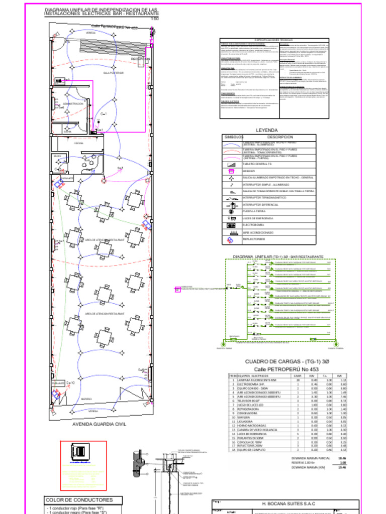 instalaciones-el-ctricas-para-bar-restaurante-pdf-conductor