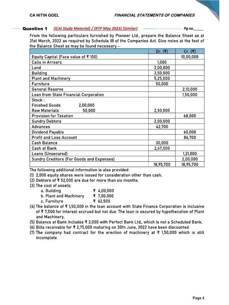 Acc MT Ques | PDF | Equity (Finance) | Cash Flow Statement