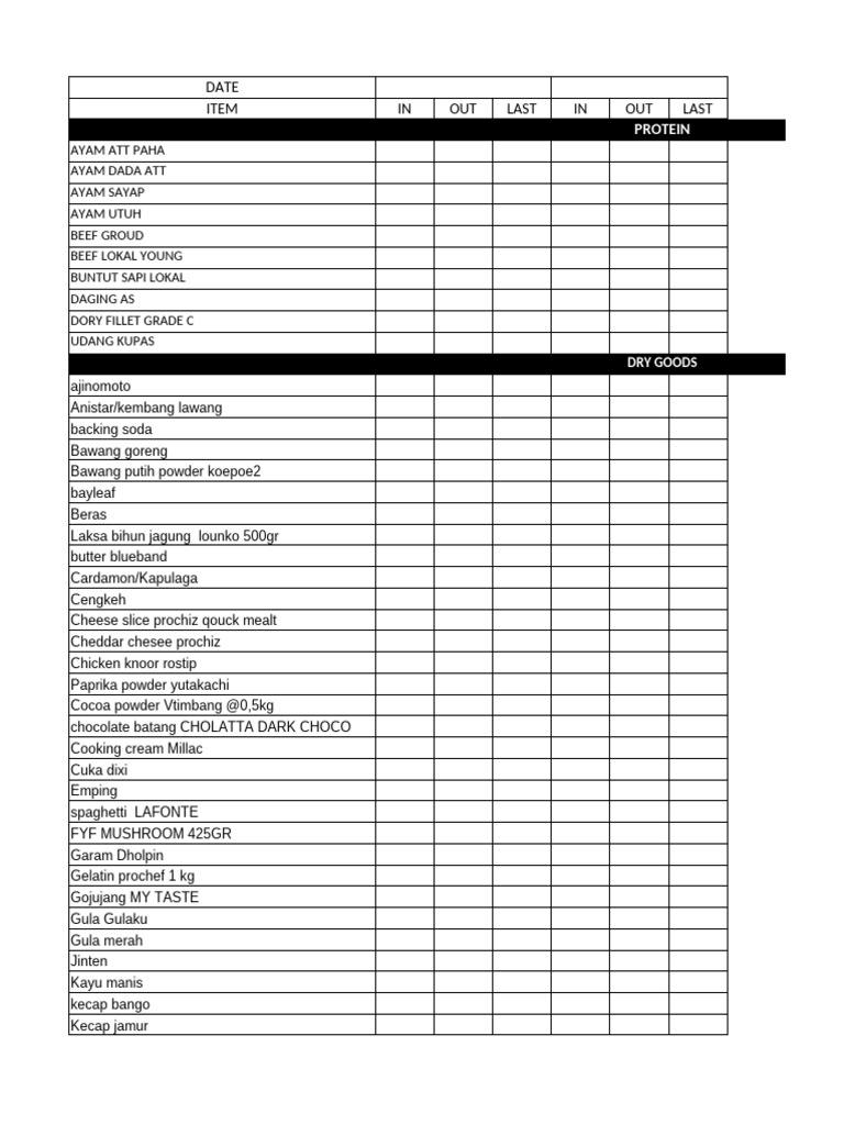 Kitchen Inventory and Stock List | PDF | Cooking | Asian Cuisine