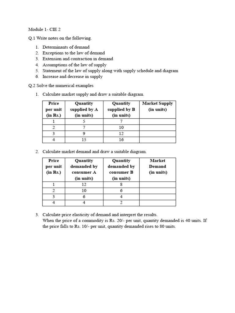 Demand and Supply Analysis Module | PDF