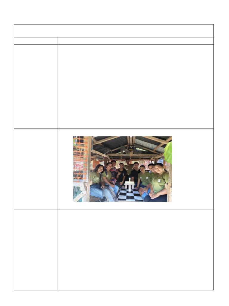 Form 2 Innovative Project For Society | PDF