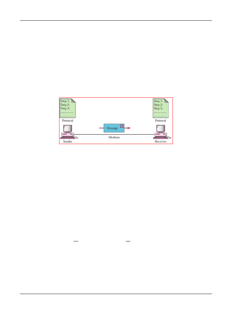 Data Communications & Network Basics | PDF | Computer Network ...