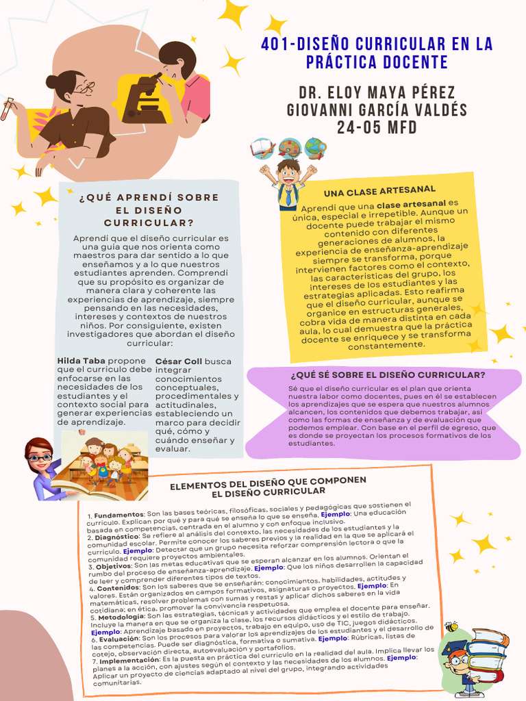 Diseño Curricular en la Práctica Docente | PDF | Plan de estudios ...