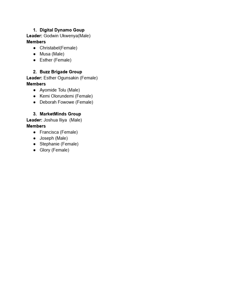 Group Leaders and Members List | PDF