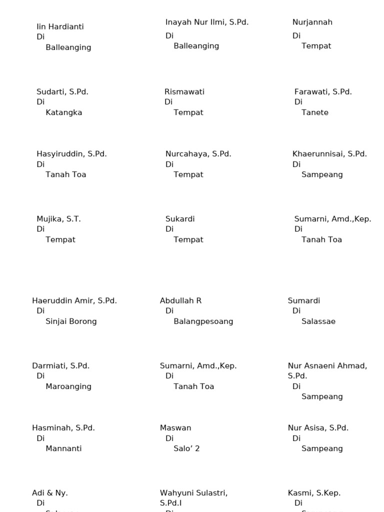 Contoh Label Undangan | PDF
