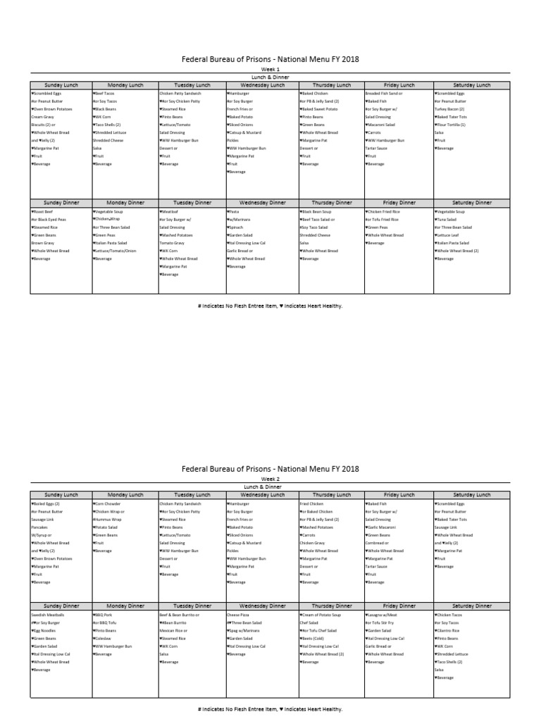 Federal Bureau of Prisons Menu 2018 | PDF | Hamburgers | Lunch