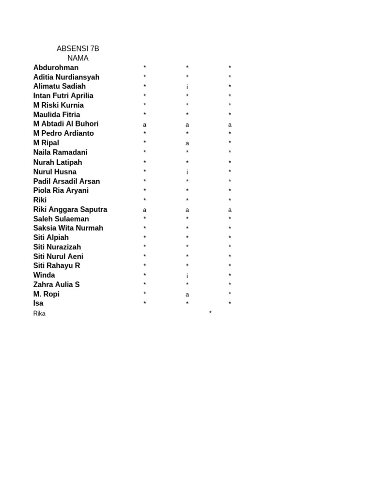 7B Class Attendance List | PDF