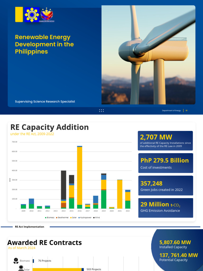 Renewable Energy Growth in the Philippines | PDF | Sustainable Energy ...
