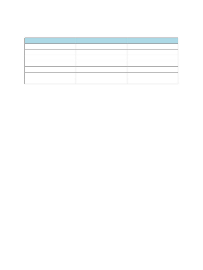Laboratory Apparatus With Icons Expanded | PDF