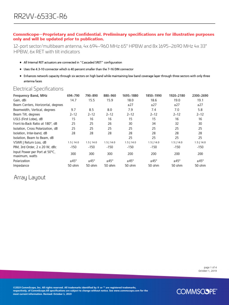 Preliminary Datasheet of RR2VV-6533C-R6 | PDF | Antenna (Radio ...