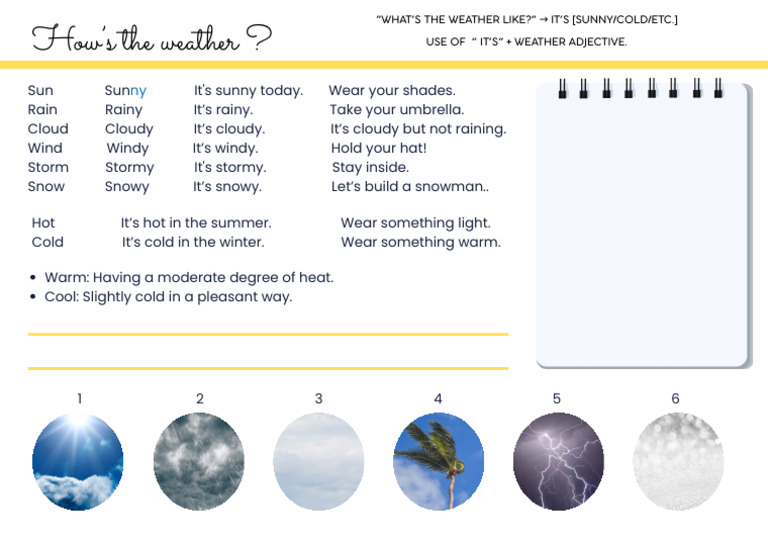 Weather Descriptions and Responses | PDF