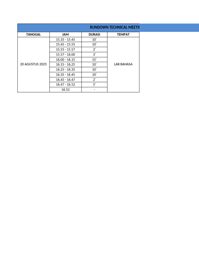 Rundown Technical Meeting Pemilihan Jegeg Bagus Smanduta 2025 | PDF