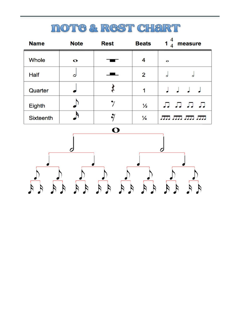 Duration Table Value.1 | PDF