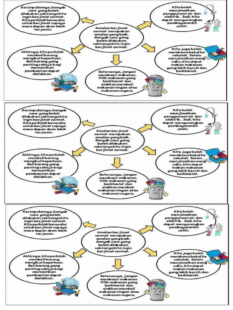 Berjimat Cermat | PDF