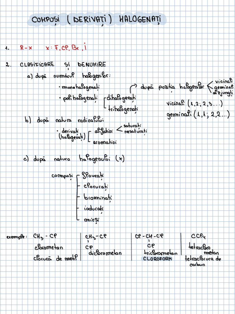 Clasificare Compuși Halogenați | PDF