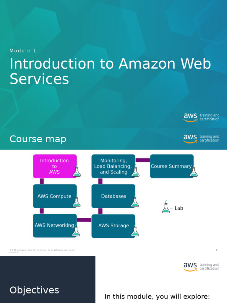Benefits of Cloud Computing in AWS | PDF | Amazon Web Services | Cloud ...