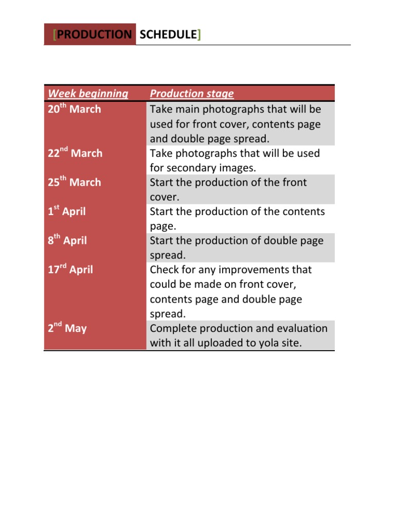 Production Schedule | PDF