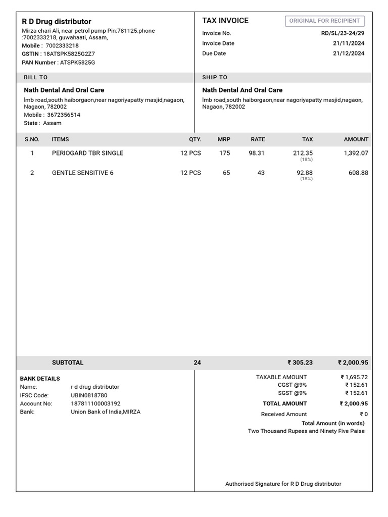 R D Drug Distributor Invoice Details | PDF | Rupee