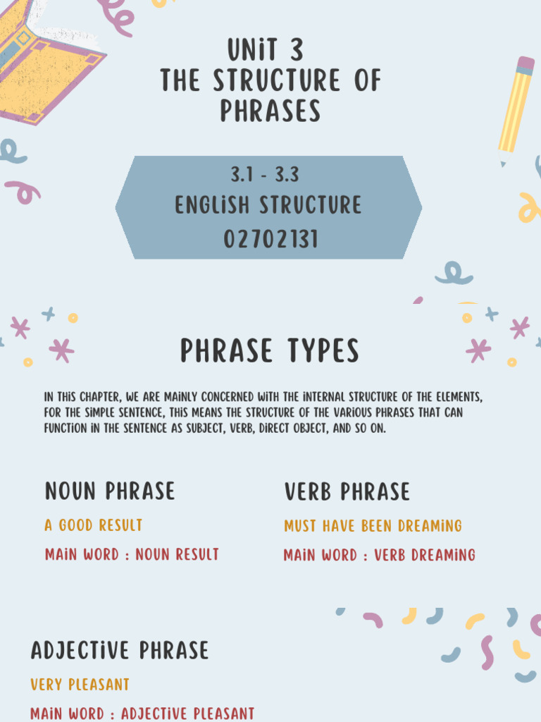 English Phrase Structure Explained | PDF | Noun | Phrase