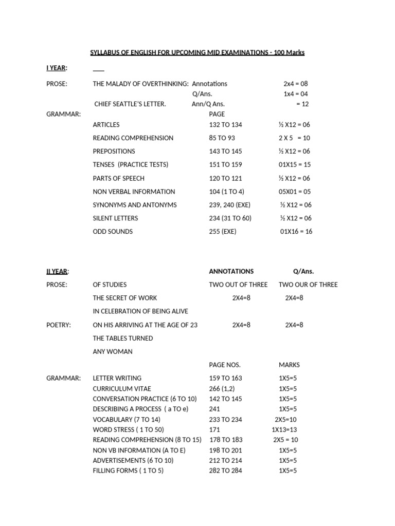 English Mid I & II Year Syllabus | PDF
