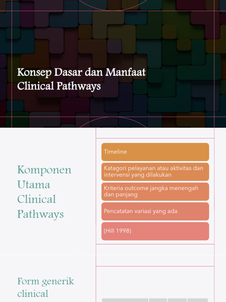Manfaat dan Efektivitas Clinical Pathways | PDF