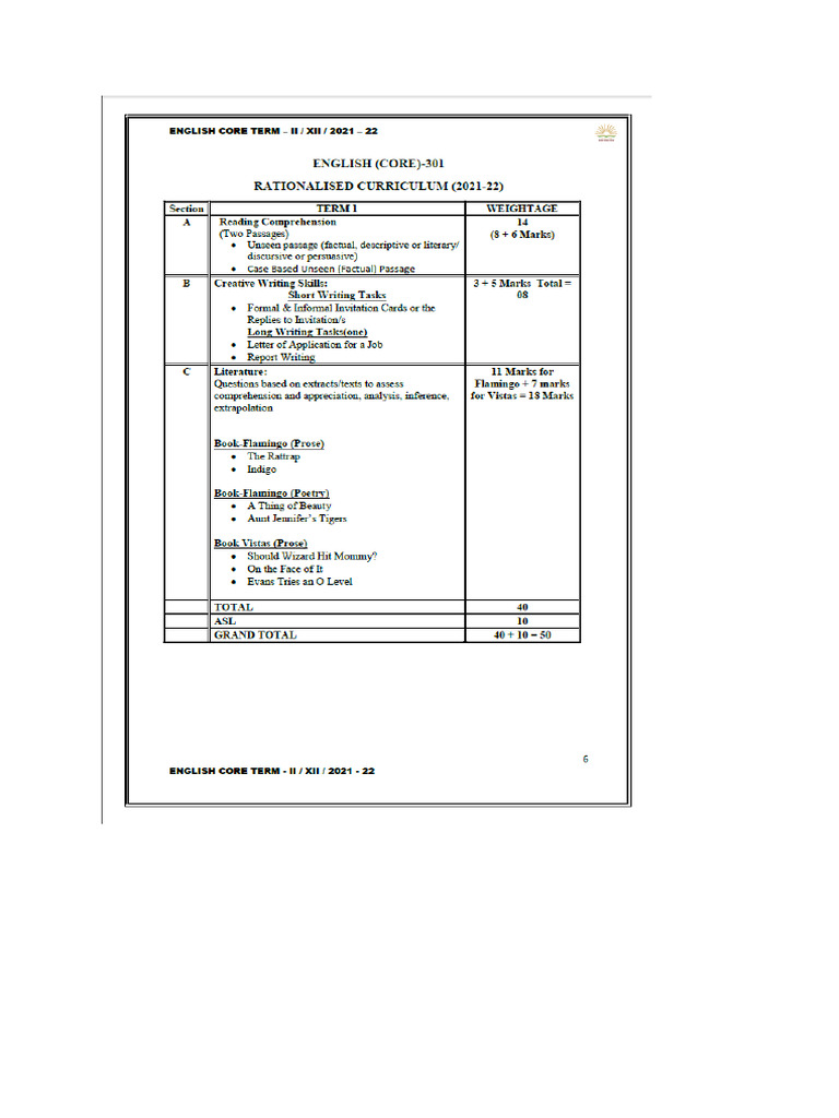 Practice Content Term 2 Class Xii | PDF