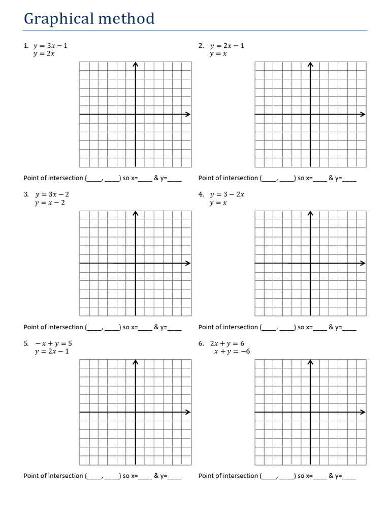 Graphical Method for Finding Intersections | PDF