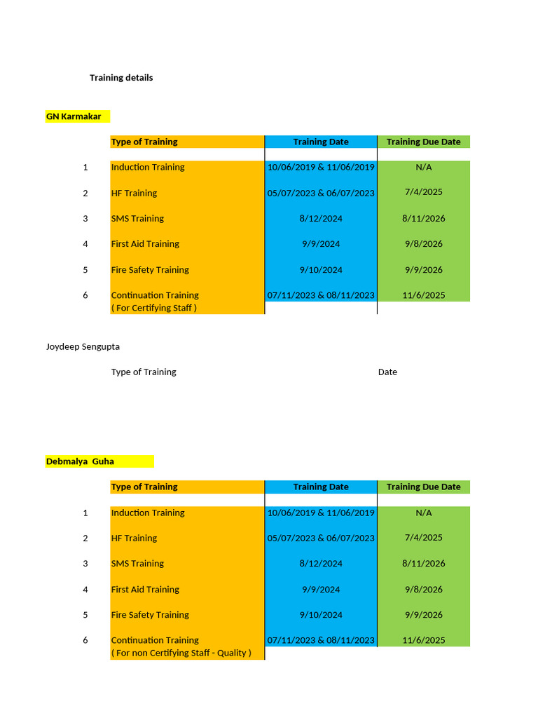 Employee Training Schedule Overview | PDF