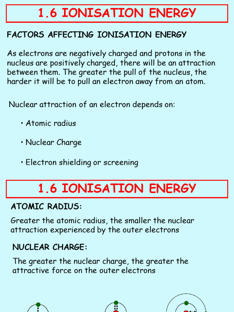 Factors Influencing Ionisation Energy | PDF | Atomic Orbital | Atomic ...