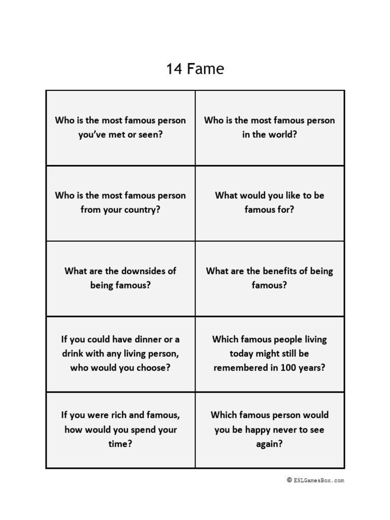 Famous People Discussion Questions | PDF