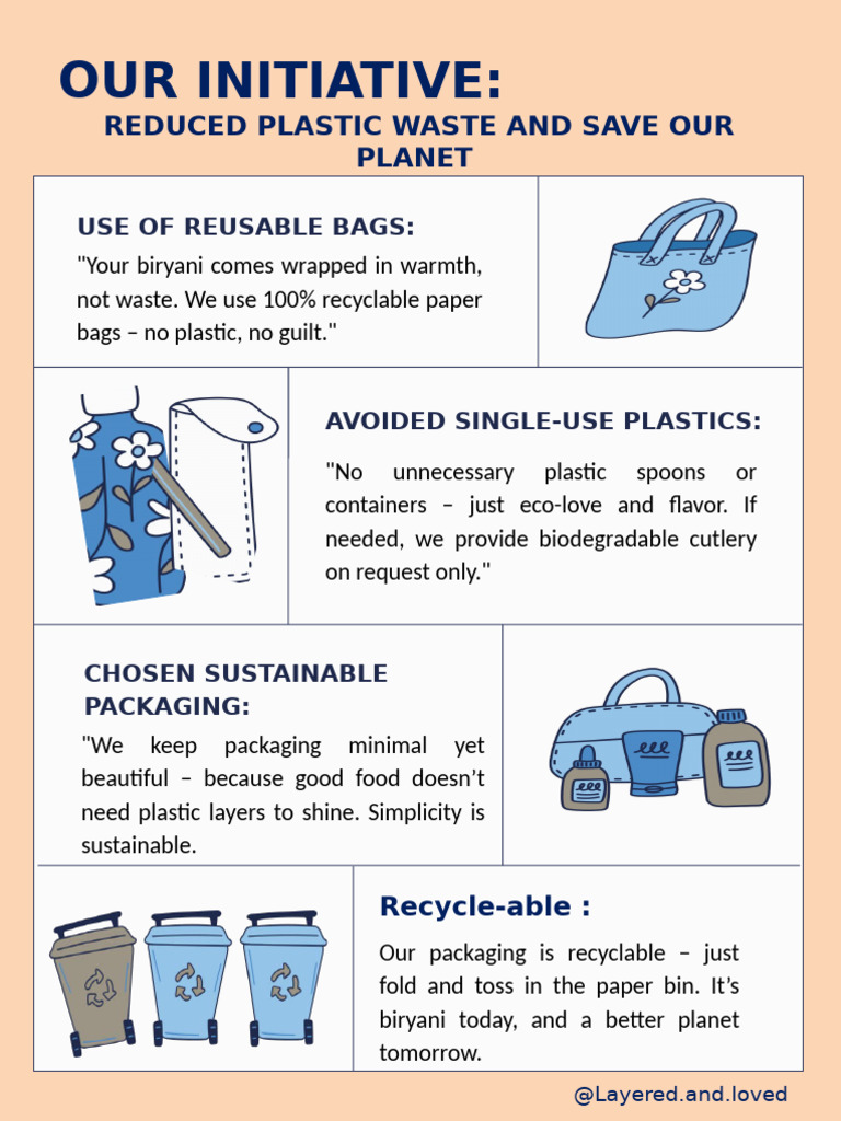 Safety Plastic | PDF