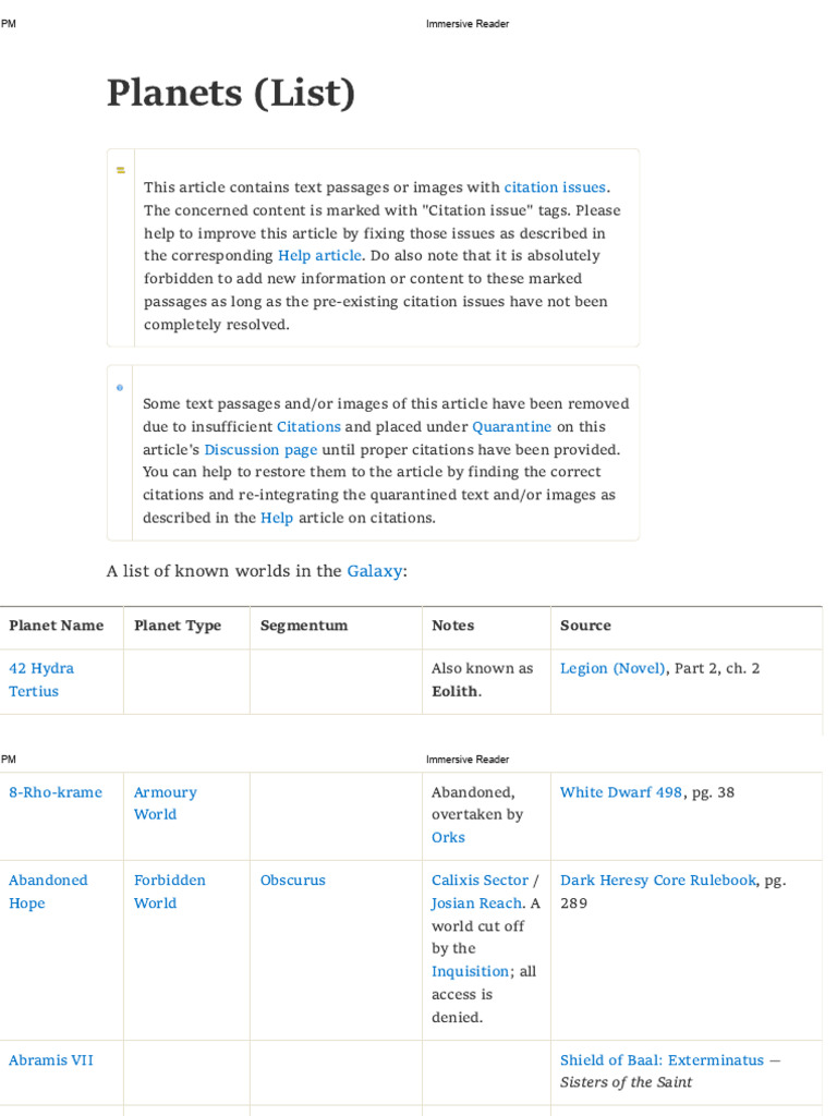 Planets (List) | PDF