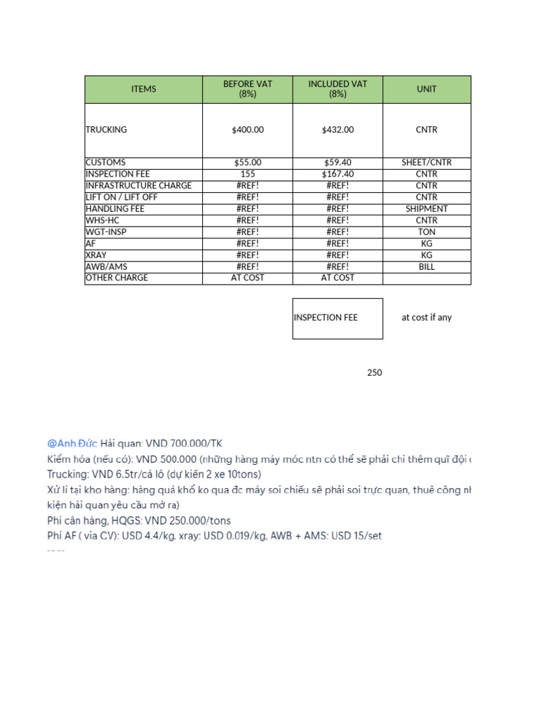 Freight Charges and Fees Breakdown | PDF